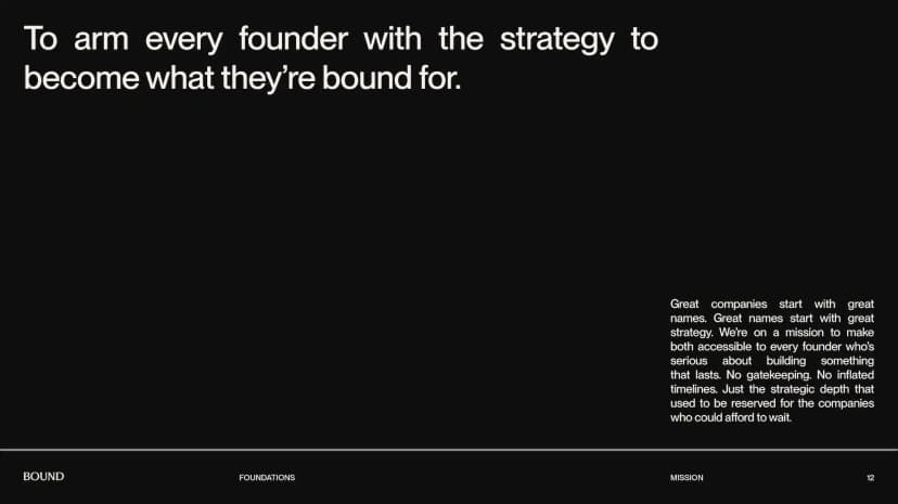 Brand strategy document — Executive Summary