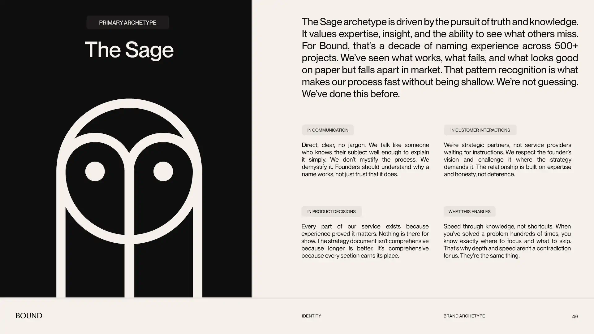 Brand strategy document: visual identity